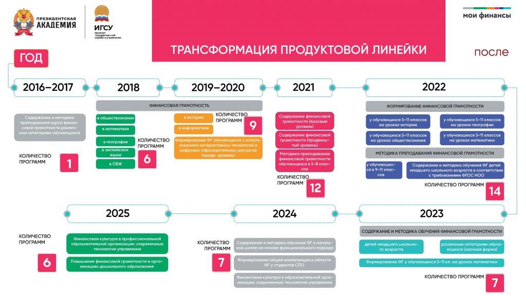 2 слайда презентации_Page_2