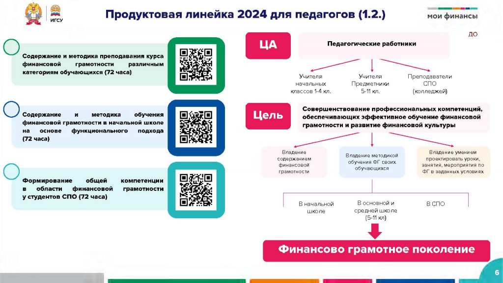 2 слайда презентации_Page_3