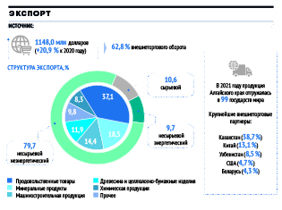 Монтажная область 7 копия 2-100