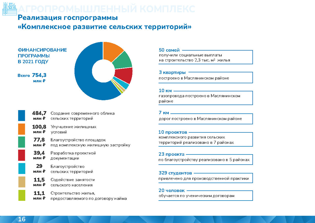 Презентация-А5_Страница_15