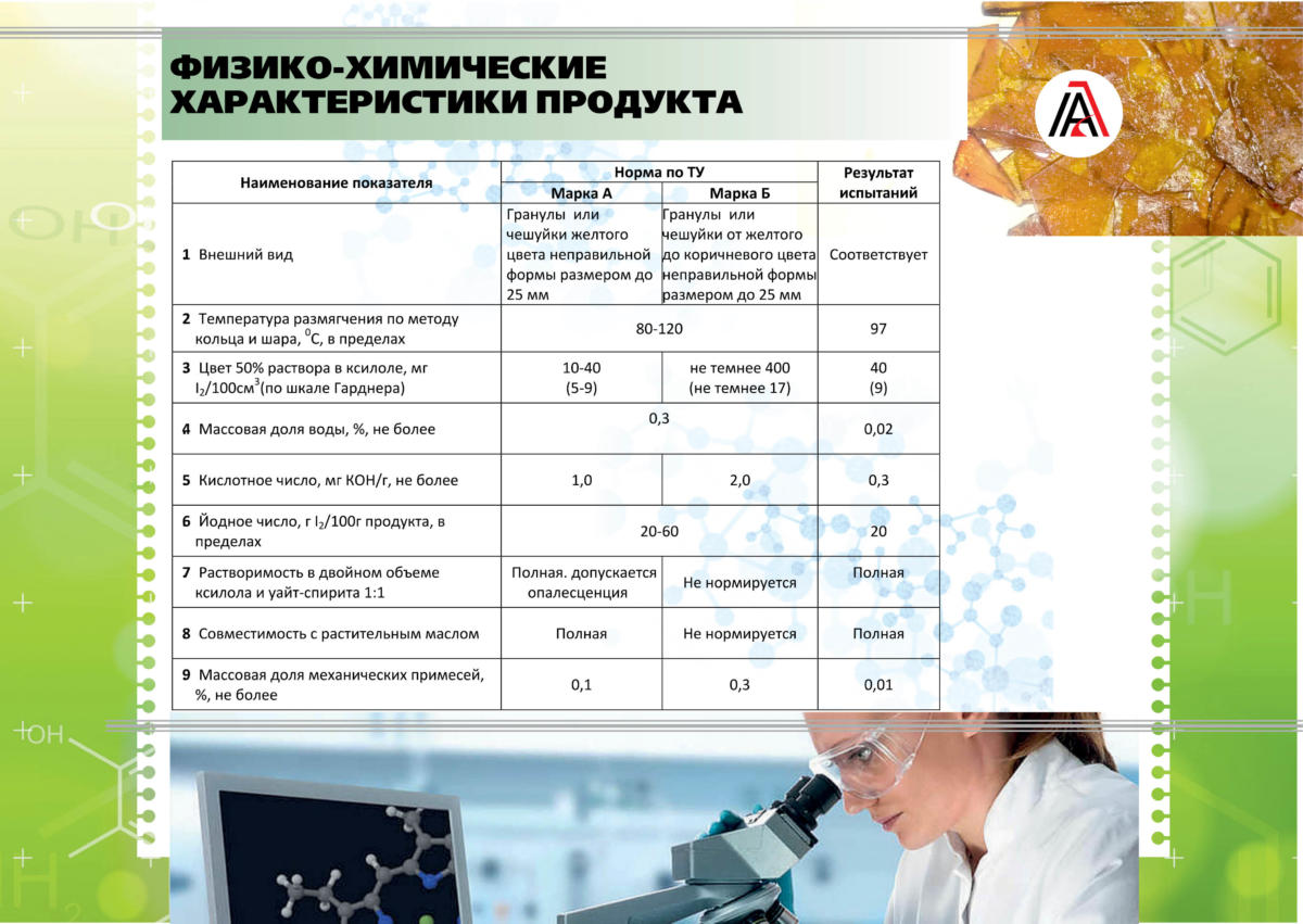 Презентация_агросинтез3 (1)