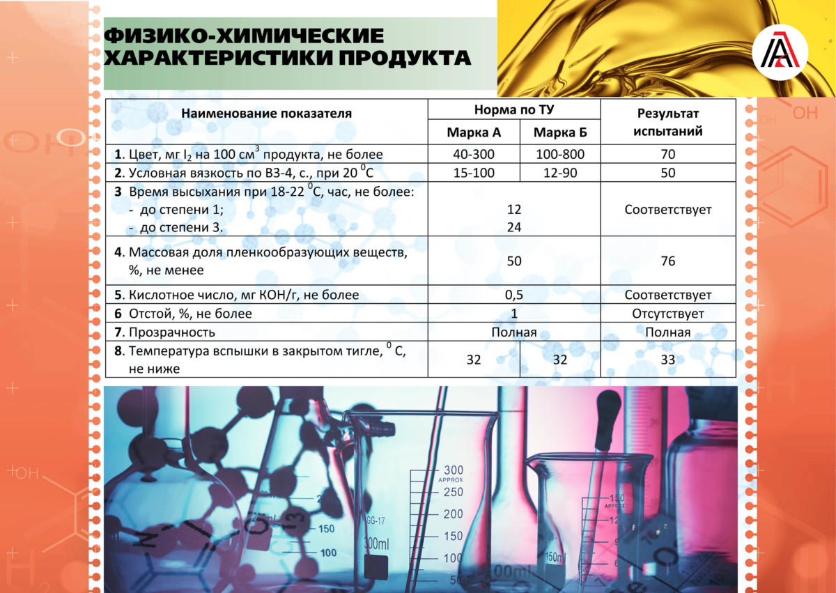 Презентация_агросинтез5