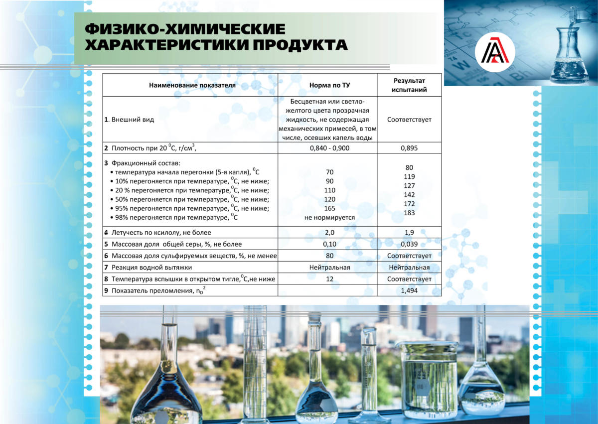 Презентация_агросинтез7 (1)