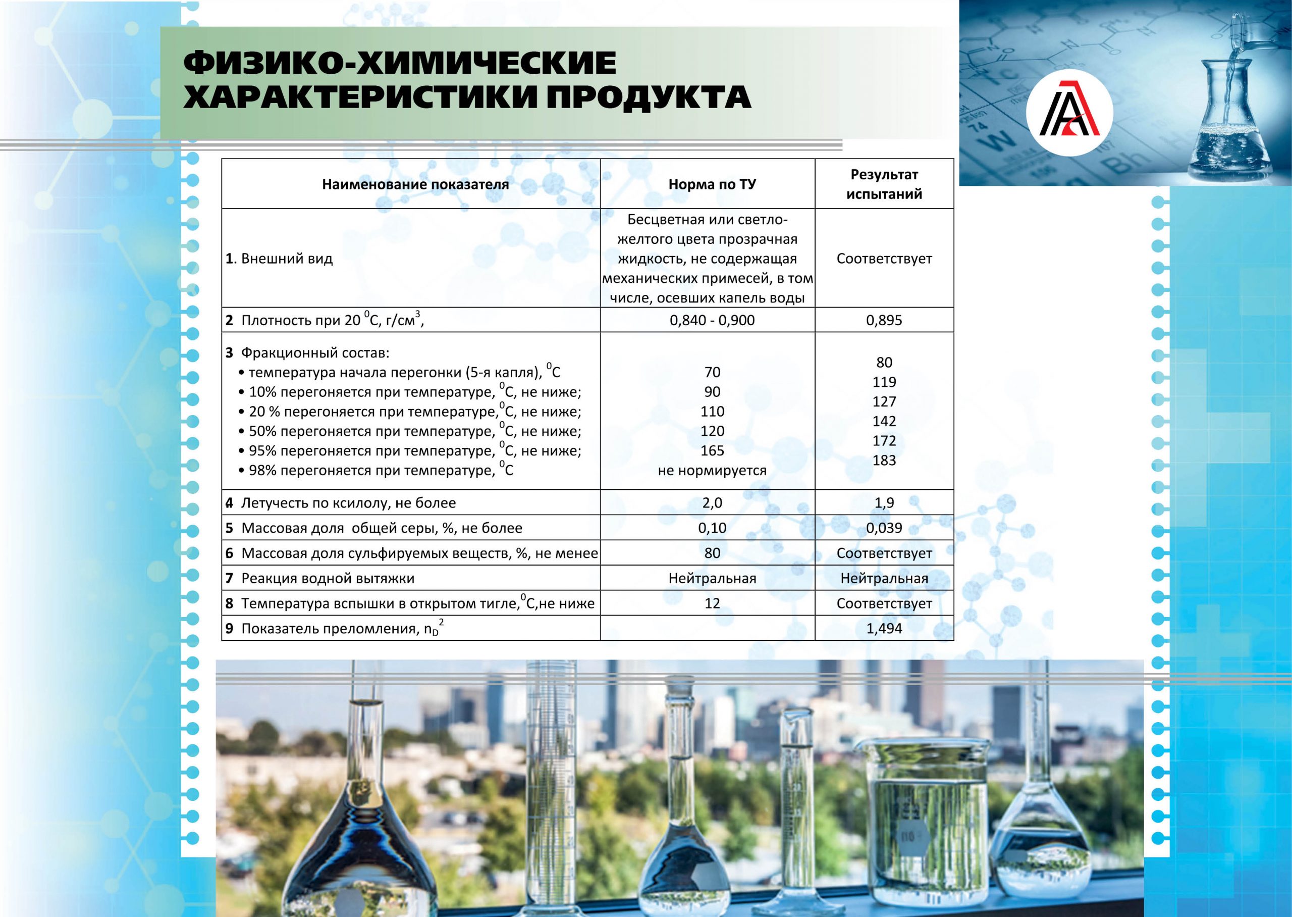 Презентация_агросинтез7