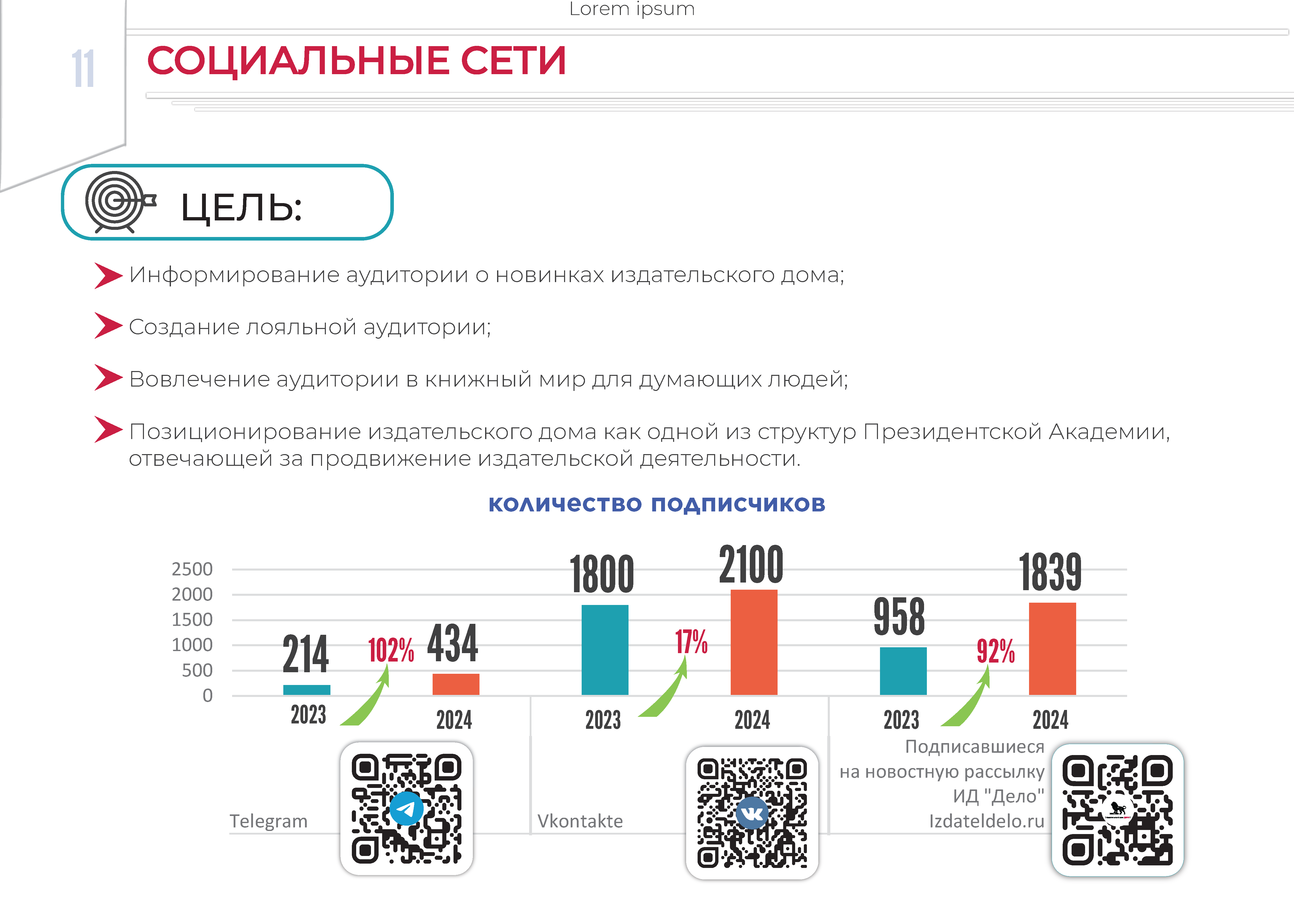 В печать_ИЗДАТЕЛЬСКИЙ ДОМ ИТОГИ а3_Page_12