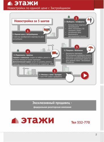 Буклет для риэлторской компании