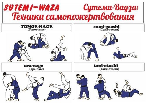 ¦Ф¦¬TО¦+¦- Страница 12
