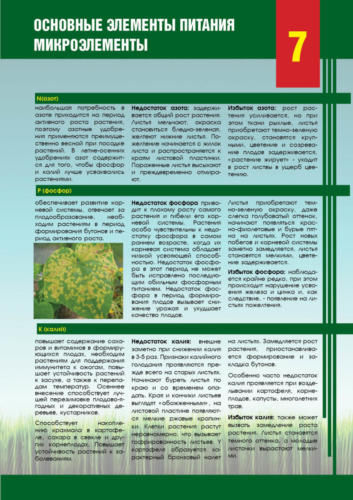 ООО ВИКА обучающий буклет7