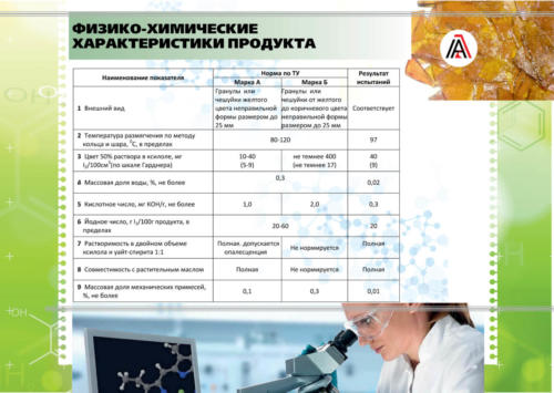 Презентация агросинтез3 (1)
