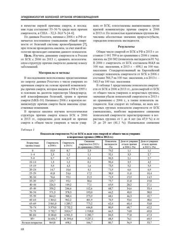 286-Journal-04-2015 Страница 068