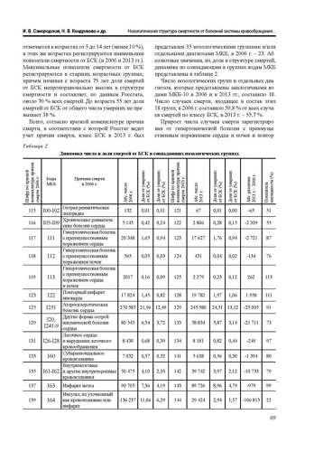286-Journal-04-2015 Страница 069