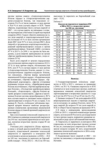 286-Journal-04-2015 Страница 071