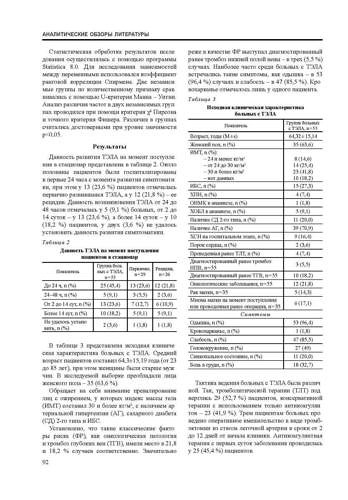 286-Journal-04-2015 Страница 092