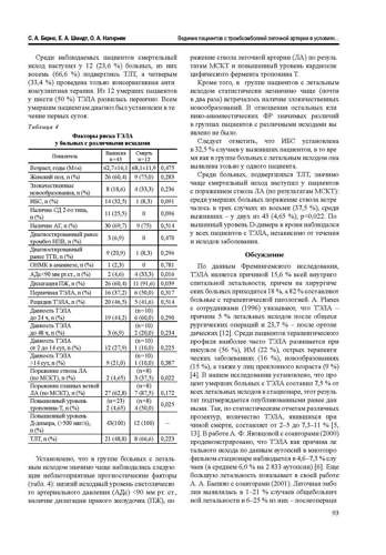 286-Journal-04-2015 Страница 093