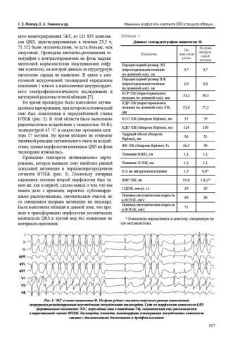 286-Journal-04-2015 Страница 107