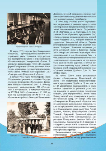 Связисты-Кузбасса Страница 070 (1)